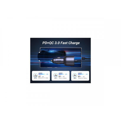 cargador-coche-ugreen-2usb-c-pd-usb-a-130w