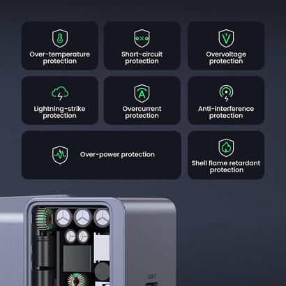 cargador-ugreen-30w-pd-nexode-s-gan-tech