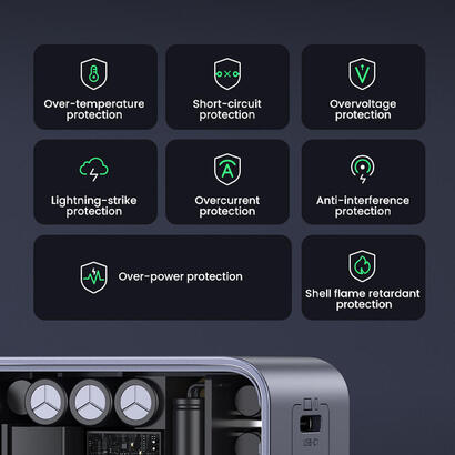cargador-ugreen-nexode-s-usb-a-2usb-c-65w