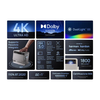 xgimi-proyector-xm03q-horizon-s-max-blanco