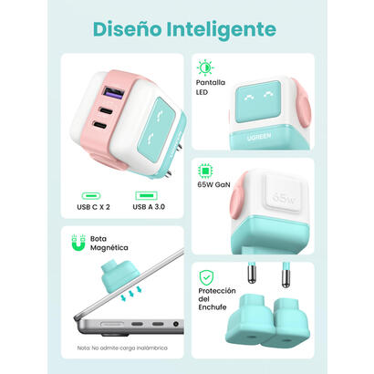 cargador-ugreen-usb-a2usb-c-65w-gan-fast