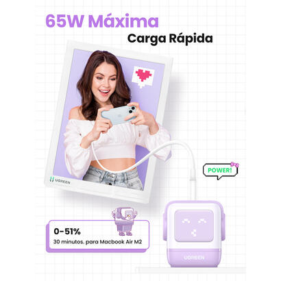 cargador-ugreen-usb-a2usb-c-65w-gan-fast
