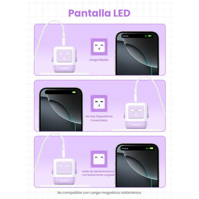 cargador-ugreen-usb-a2usb-c-65w-gan-fast