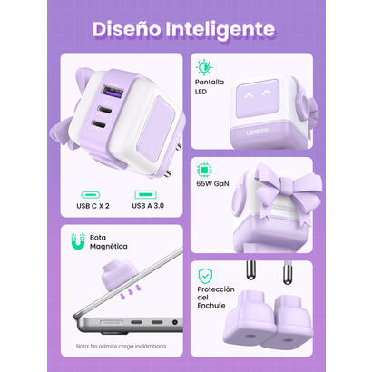 cargador-ugreen-usb-a2usb-c-65w-gan-fast