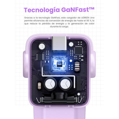 cargador-ugreen-usb-a2usb-c-65w-gan-fast