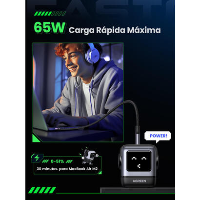 cargador-ugreen-usb-a2usb-c-65w-gan-fast