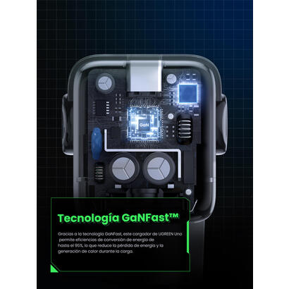 cargador-ugreen-usb-a2usb-c-65w-gan-fast