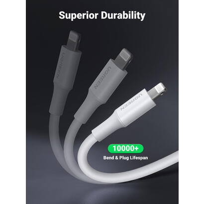 cable-ugreen-20728-usb-20-m-lightning-m-1-m-white-color