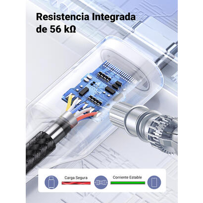 cable-ugreen-usb-c-a-usb-a-negro-1m