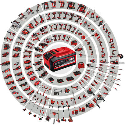 taladro-inalambrico-einhell-te-cd-1840-li-bl-rojonegro-2x-bateria-li-ion-20ah-en-estuche4513995