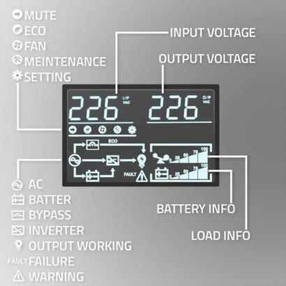 sai-qoltec-52285-uninterruptible-power-supply-ups-for-rack-1kva-1000w-power-factor-10-lcd-epo-usb-on-line