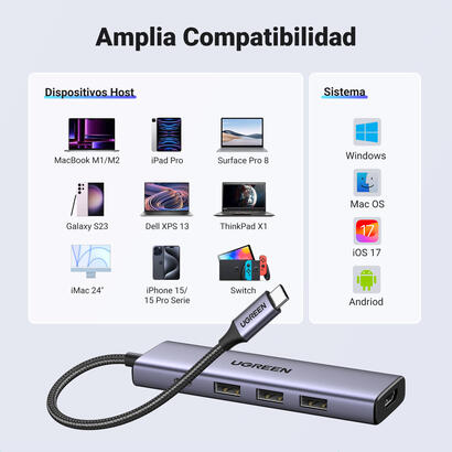 hub-ugreen-5in1-usbc-to-hdmi3usb-30-apd