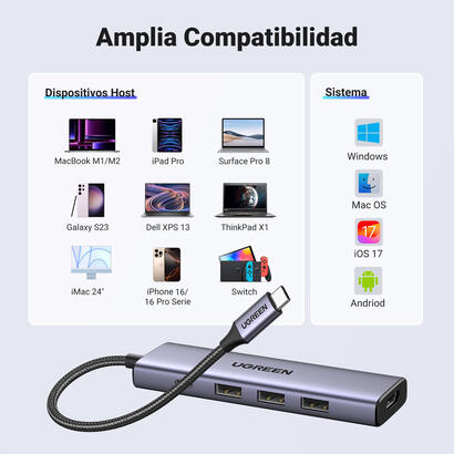 hub-ugreen-5in1-usbc-to-hdmi3usb-30-apd