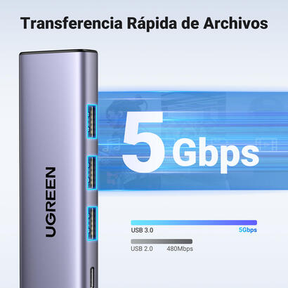 hub-ugreen-5in1-usbc-to-hdmi3usb-30-apd