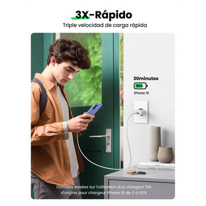 cargador-ugreen-pd-20w-eu-white