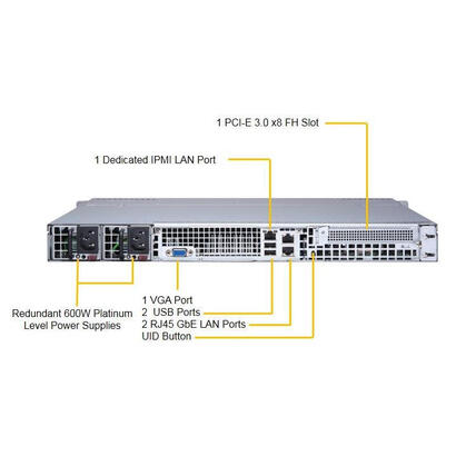 supermicro-superserver-1029p-mtr-intel-c621-lga-3647-socket-p-bastidor-1u-negro
