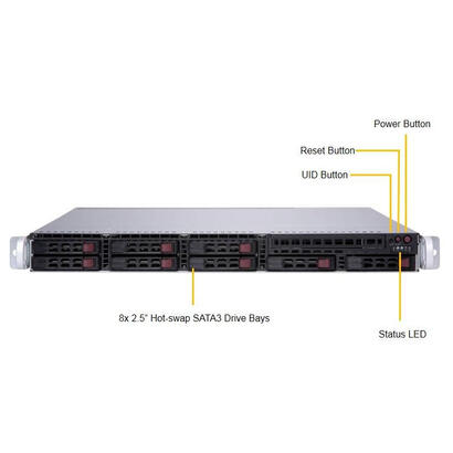 supermicro-superserver-1029p-mtr-intel-c621-lga-3647-socket-p-bastidor-1u-negro