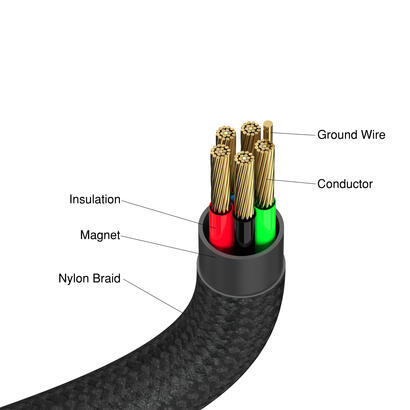 verbatim-31863-cable-usb-usb-20-12-m-usb-c-negro