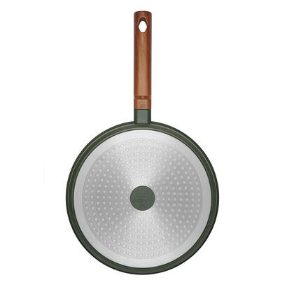 resto-kitchenware-sadr-sarten-multiuso-alrededor