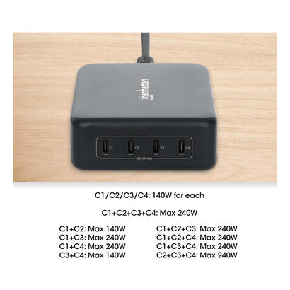 manhattan-4-port-gan-usb-power-delivery-lademation-240w