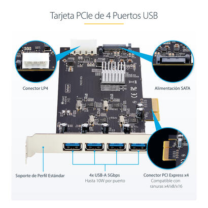 tarjeta-pcie-4-puertos-usb-a-ctlr