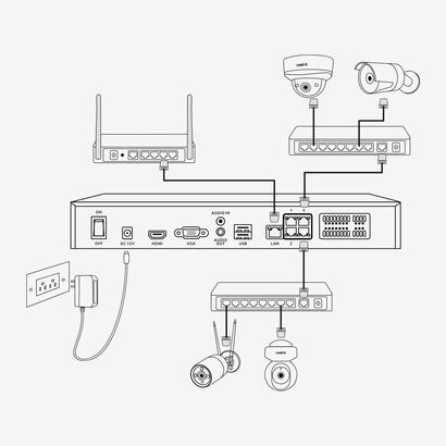 reolink-nvs36-grabador-de-video-en-red-negro-hasta-36-canales-nvs36