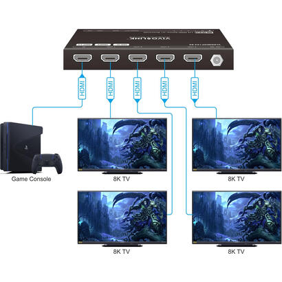 hdmi-splitter-1x4-8k60hz