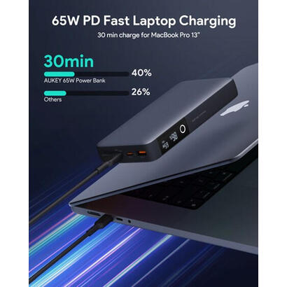 power-bank-2-aukey-0000mah-65w-3xusb-pd-30-qc-30-led-pps-pb-y43