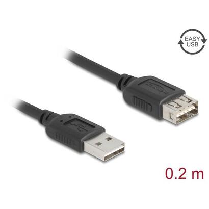 delock-81510-cable-usb-usb-20-02-m-usb-a-negro