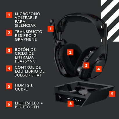 astro-a50-x-auriculares-gaming-inalambricos-bluetooth-multiplataforma-negros-939-002128