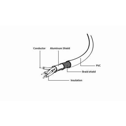 gembird-cable-usb20-aa-alargo-mh-18m-negro-ccp-usb2-amaf-6