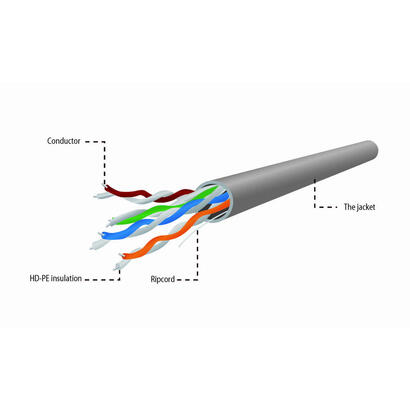 gembird-bobina-de-red-utp-cat5e-awg24-lszh-305m-gris-upc-5004e-so