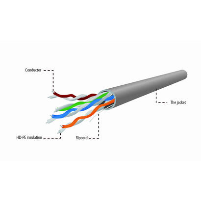 gembird-bobina-de-red-utp-cat5e-awg24-305m-gris-upc-5004e-sol