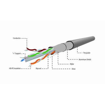 gembird-305m-cat6-ftp-305m-cat6-futp-ftp-gris-cable-de-red