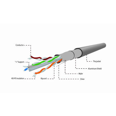 gembird-cable-red-cat6-ftp-premium-cca-solido-eca-100-m
