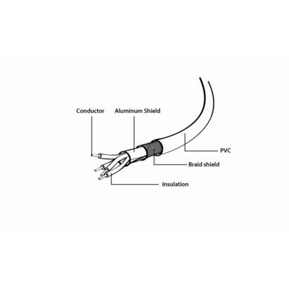 gembird-cable-usb-20-a-usb-tipo-c-3m-negro