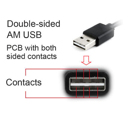 gembird-cable-usb-20-doble-cara-a-micro-usb-1m-negroa-cc-musb2d-1m