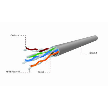 gembird-bobina-cable-rj45-cat5e-utp-flex100-mts