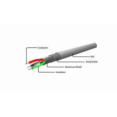 gembird-cable-micro-usb-en-espiral-06-m-negro-cc-musb2c-ambm-06m