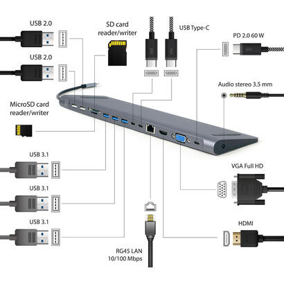 adaptador-combinado-usb-tipo-c-5-en-1-hub-hdmi-pd-lector-de-tarjetas-lan