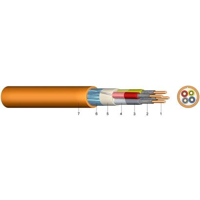 je-hsth-fe180-e30-90-fire-cable-2x08mm-250m-lszh