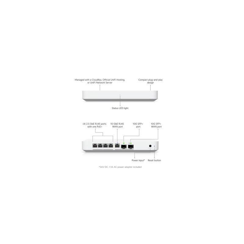 ubiquiti-uxg-fiber-gateway-con-4-puertos-de-25-gbe-uno-de-ellos-poe-30w-enrutamiento-de-5-gbps-con-idsips1puerto-wan-10-g-sfp-y-