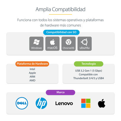 adaptador-usb-c-a-ethernet