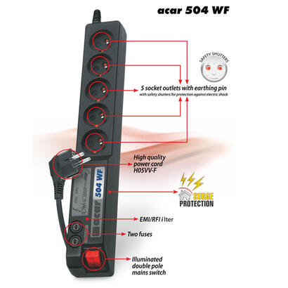 regleta-de-proteccion-contra-sobretensiones-emirfi-acar-504wf-negro-3m