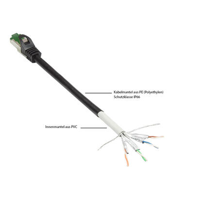good-connections-cat6a-cable-de-red-outdoor-hf-negro-15m