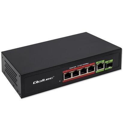 przelacznik-sieciowy-switch-fast-ethernet-poe-4x-rj45-poe-1x-rj45uplink-1x-sfp-65w-1000-mbs