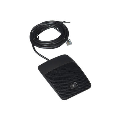 cisco-8832-wirojo-microphones