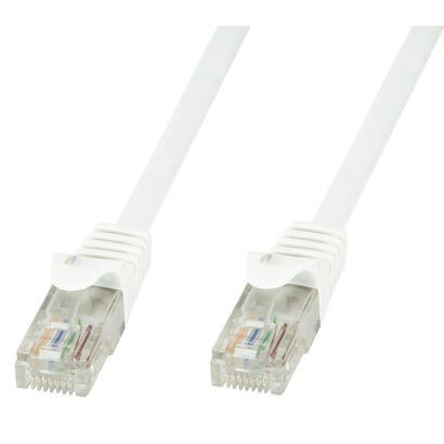 cable-techly-icoc-u6-6u-005-wht-de-red-05-m-cat6-uutp-utp-blanco