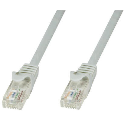 cable-techly-icoc-cca5u-020t-de-red-gris-2-m-cat5e-uutp-utp