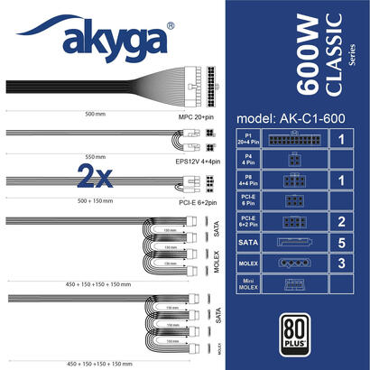 akyga-atx-power-supply-600w-ak-c1-600-p44-2x-pci-e-62-pin-5x-sata-3x-molex-apfc-fan-12cm